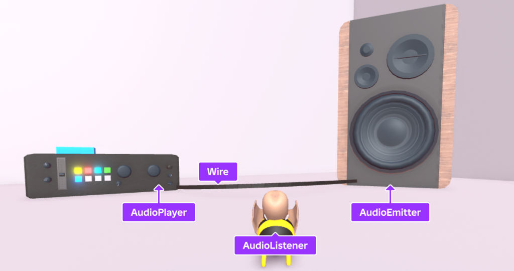 formas de anadir sonidos a mundos roblox 1