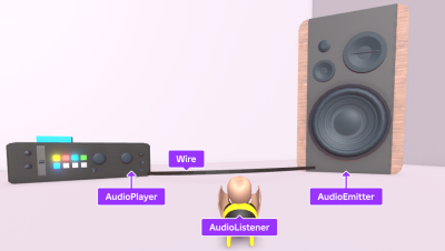 formas de anadir sonidos a mundos roblox 1